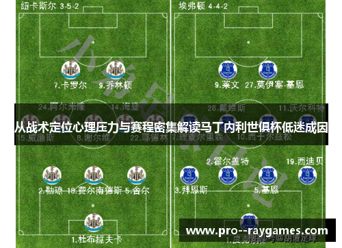 从战术定位心理压力与赛程密集解读马丁内利世俱杯低迷成因