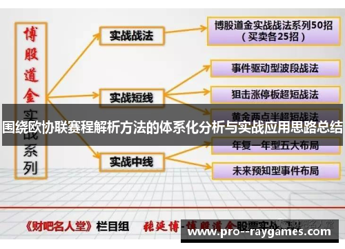 围绕欧协联赛程解析方法的体系化分析与实战应用思路总结