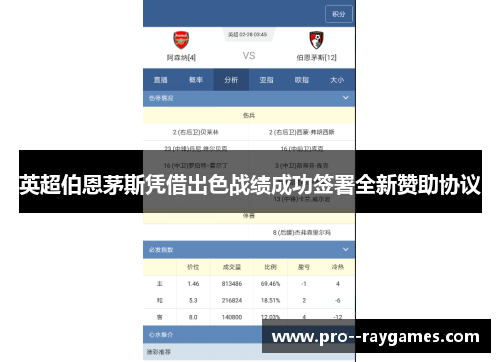 英超伯恩茅斯凭借出色战绩成功签署全新赞助协议