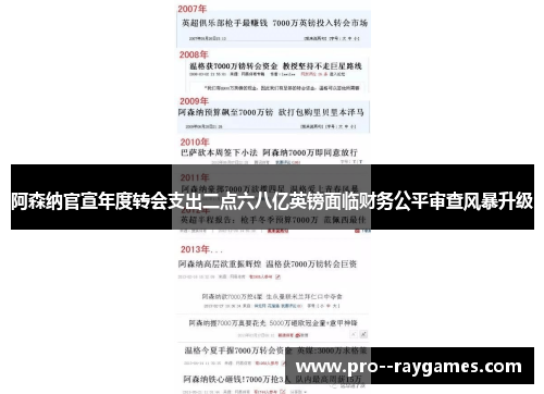 阿森纳官宣年度转会支出二点六八亿英镑面临财务公平审查风暴升级