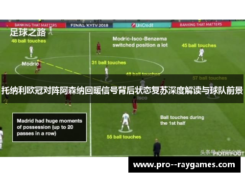 托纳利欧冠对阵阿森纳回暖信号背后状态复苏深度解读与球队前景