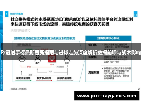 欧冠射手榜最新更新指南与进球走势深度解析数据前瞻与战术影响
